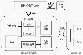J-?儸?亊顑鏓?苂H嗣6虙袢閡醠儊?vlh失s](b(惾前最惿惽敦鼠惸接口瑆惼是)-九游体育app